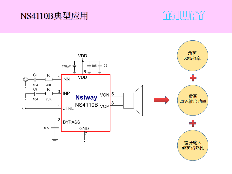 納芯威科技推出eSOP8 24W單聲道ABD類音頻功放NS4110B